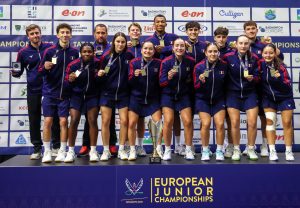 Lire la suite à propos de l’article Les U19 au sommet de l&rsquo;Europe